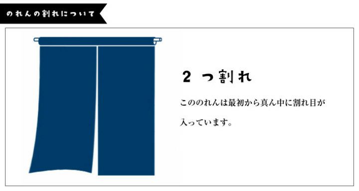 【和風のれん】寿亀万年【幅85cm×長さ150cm】10208[和風暖簾/和柄暖簾/外国人土産/ロングのれん]【あす楽対応_関東】【あす楽対応_近畿】【あす楽対応_東海】【あす楽対応_四国】999425【ネコポス送料無料】