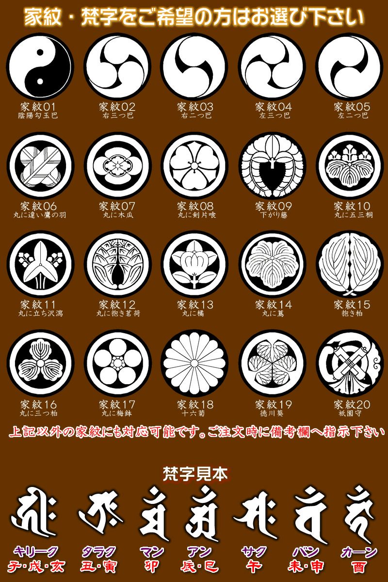 お祭り木札／欅・桧材など5種類【表面にお名前と家紋や梵字と柄