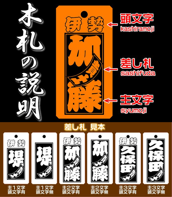 お祭り木札／欅・桧材など5種類【表面にお名前と家紋や梵字と柄