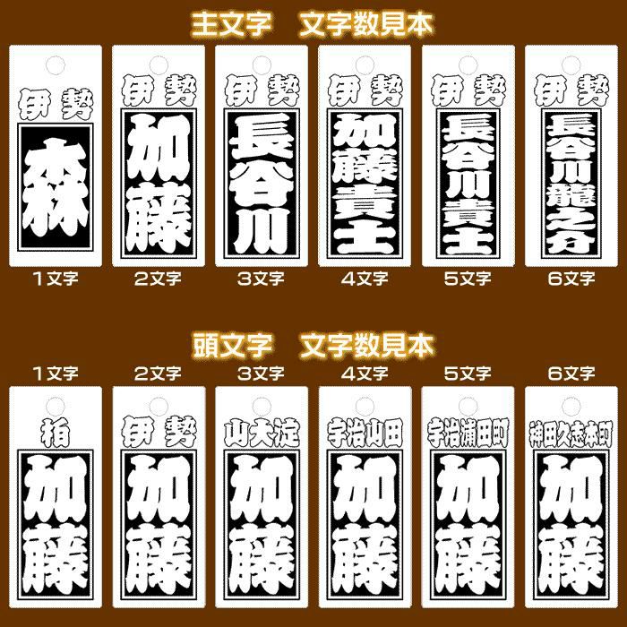 激安】 お祭り木札 飛馬 表面にお名前と家紋や梵字と柄加工 67×32×7mm 片面仕様 別途有料にて両面可 の名入れ喧嘩札  settefibra.com.br