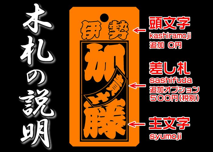 9時までのご注文で即日発送可能】お祭り木札／欅・桧材など5種類【表面/お名前＋裏面/梵字・60×30×5mm】両面加工タイプの名入れ千社札・祭り札・喧嘩 札／首紐も23種類から選択可能♪[梵字木札/ネックレス/縁起札/彫刻名札/よさこい祭り]【ネコポス送料無料】 | 来夢堂