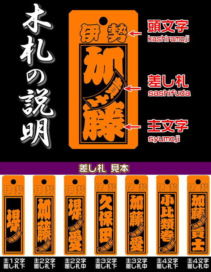 激安】 お祭り木札 飛馬 表面にお名前と家紋や梵字と柄加工 67×32×7mm 片面仕様 別途有料にて両面可 の名入れ喧嘩札  settefibra.com.br