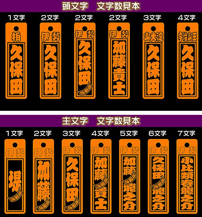 お祭り木札／大きく厚いタイプの桂材【表面にお名前と家紋や梵字と柄加工／裏面無地／70×25×7mm】片面仕様の名入れ千社札・祭り札・喧嘩札側面加工可能 （有料）／柄は15種類／首紐は23種類[木札/縁起札/よさこい祭り]【ネコポス送料無料】 | 来夢堂